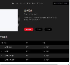 music.taihe.com的seo综合查询 - 站长工具